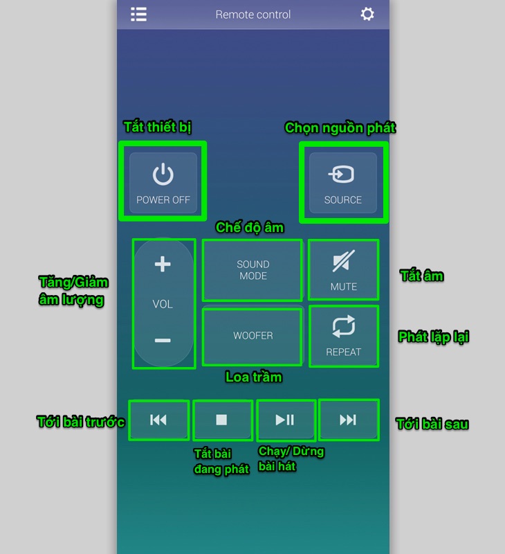 Hướng dẫn điều khiển dàn âm thanh Samsung bằng ứng dụng Samsung Audio Remote > Giao diện sử dụng của ứng dụng