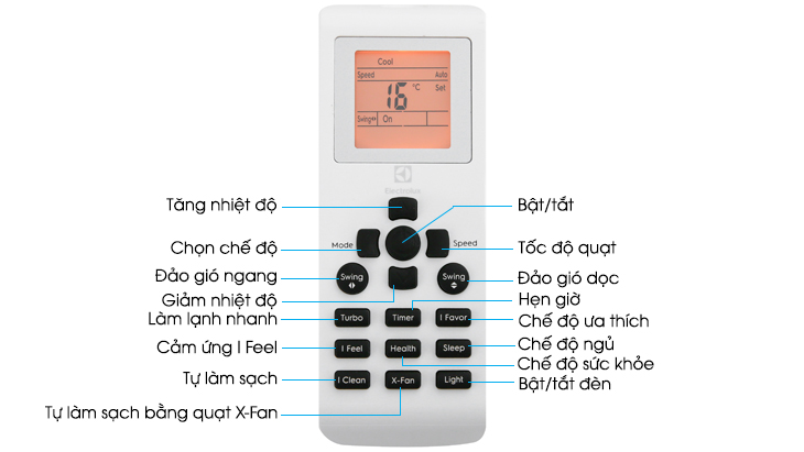 Hướng dẫn chi tiết cách sử dụng điều khiển điều hòa Electrolux R32