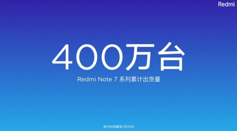 Dòng Redmi Note 7 đã bán được hơn 4 triệu chiếc