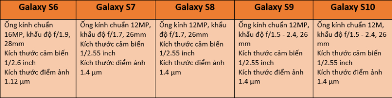 Ảnh minh họa Ảnh minh họa