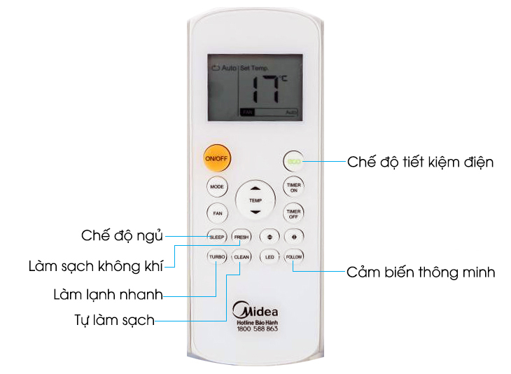 Các chức năng tân tiến