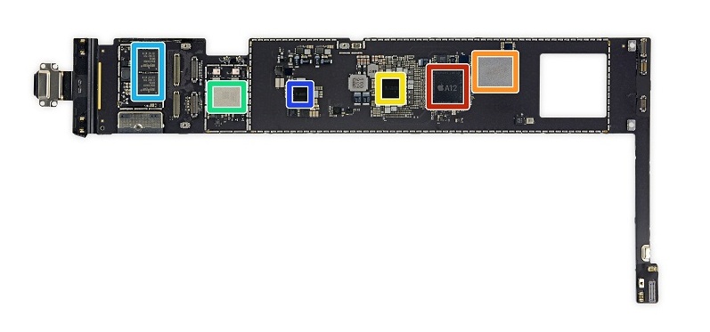 iPad Pro 2019