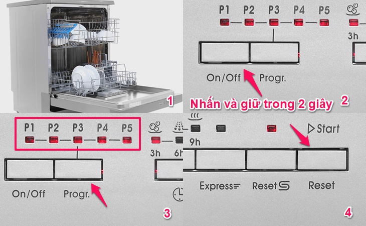 Cách sử dụng các chương trình rửa