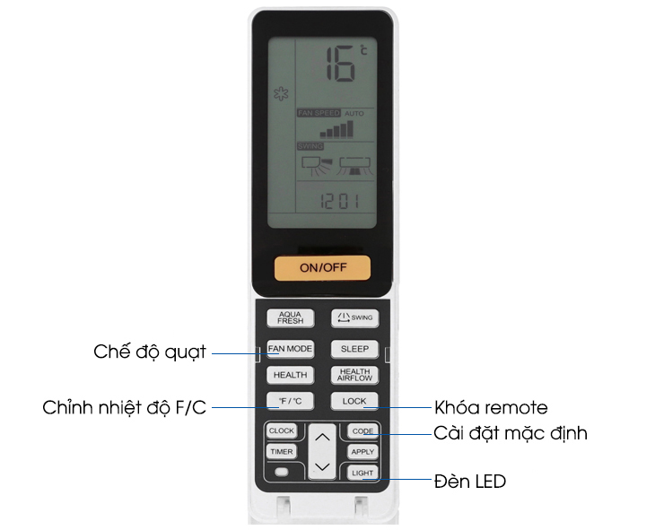 Các chế độ cơ bản bên trong của remote