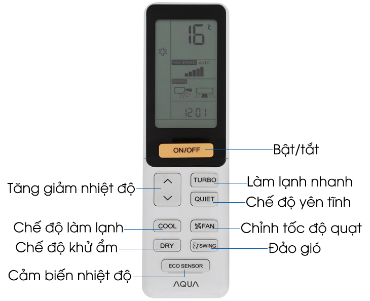 Hướng dẫn sử dụng remote máy lạnh Aqua dòng AQA-KCRV9F