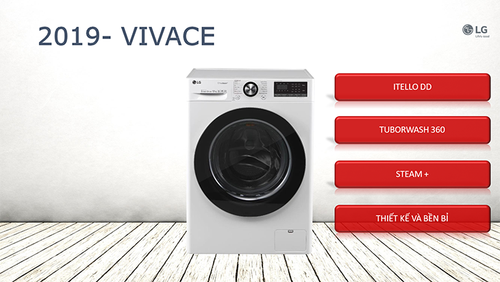 Máy giặt lồng ngang LG Vivace 2019