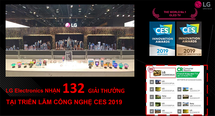 LG nhận nhiều giải thưởng tại CES 2019