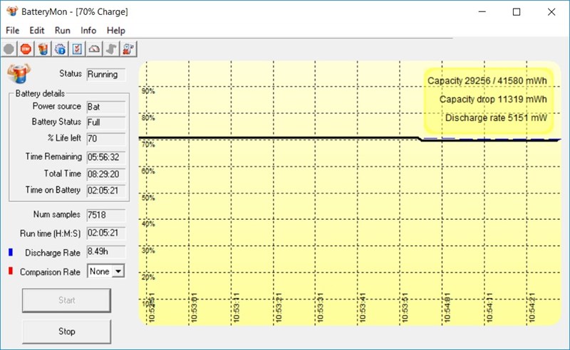 Đánh giá Asus Vivobook S14
