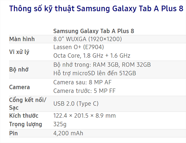 Galaxy Tab A 10.1