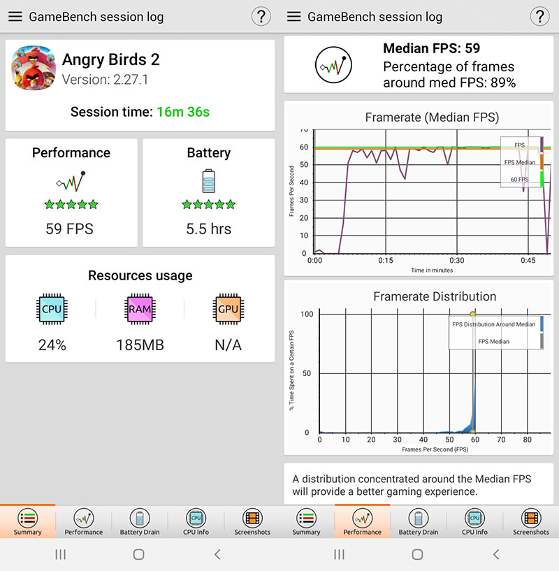 Đánh giá hiệu năng Galaxy A10