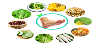 Người bệnh GOUT cần chú ý sử dụng thực phẩm gì?