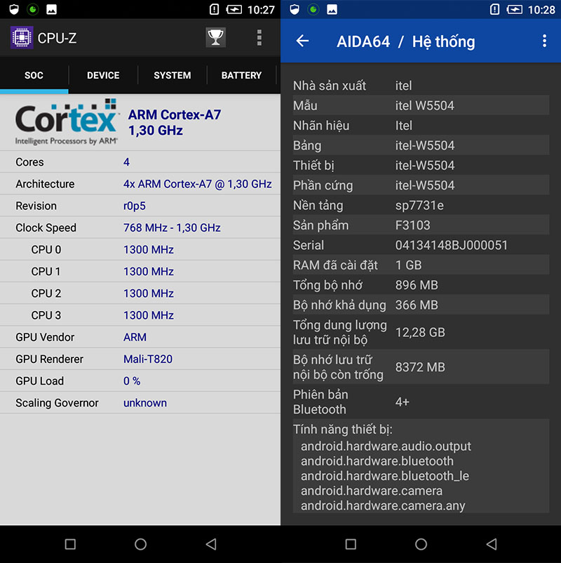 Đánh giá Itel P33 Đánh giá Itel P33