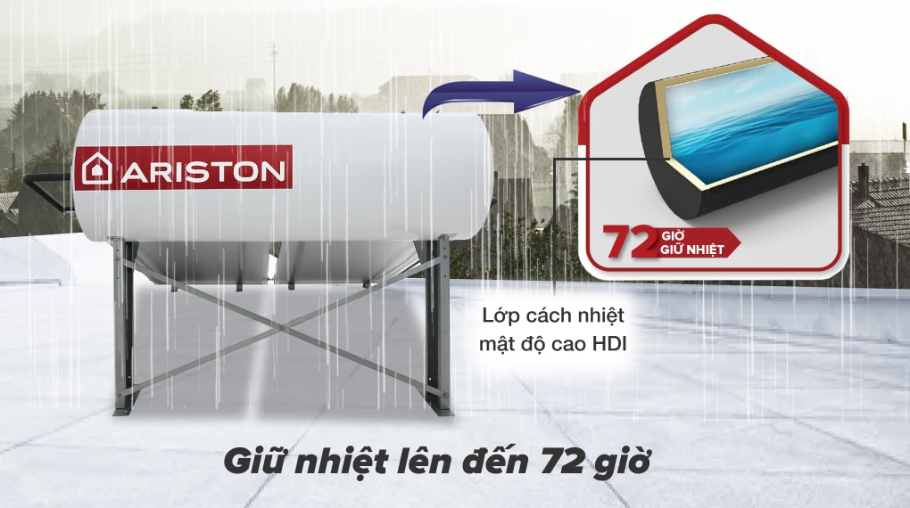 7 lý do nên mua máy nước nóng năng lượng mặt trời > Máy nước nóng năng lượng mặt trời tấm phẳng Ariston 250 lít DR-2 220-2 TR 