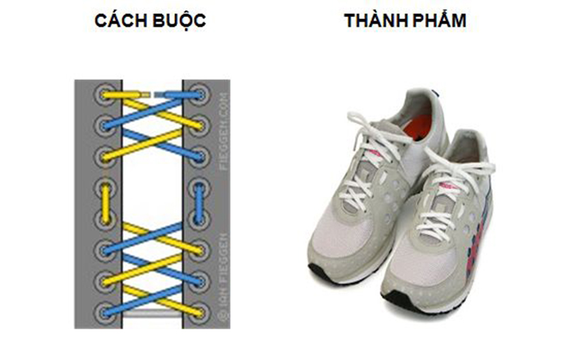 5 cách buộc dây giày mới lạ và đẹp mắt, xóa tan sự nhàm chán trên đôi giày bạn