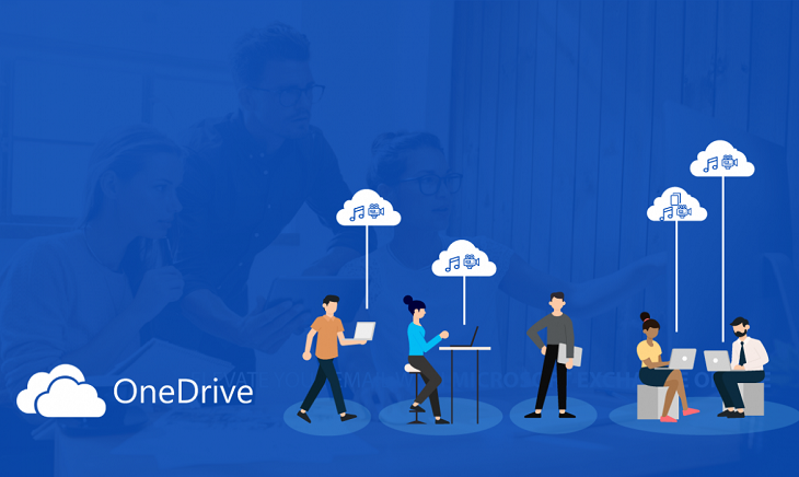 Onedrive