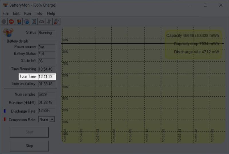 Đánh giá Acer Swift 1 Đánh giá Acer Swift 1