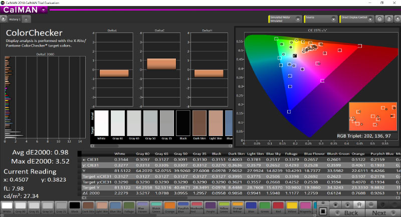Đánh giá Acer Swift 1 Đánh giá Acer Swift 1