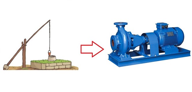 Lịch sử ra đời và phát triển qua nhiều năm của máy bơm nước