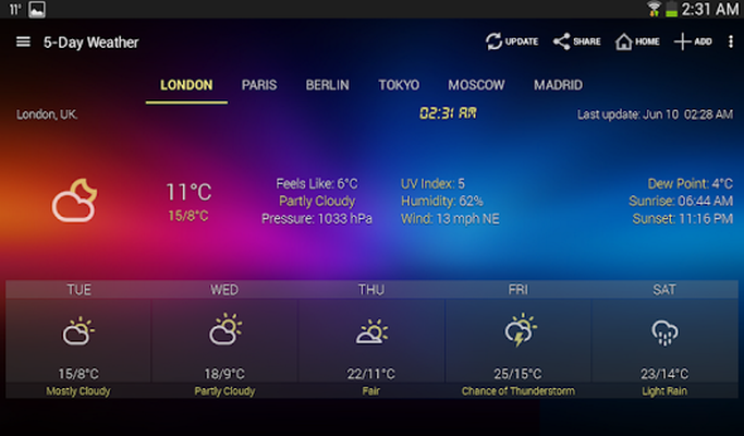 Các tính năng của Weather and Clock Widget