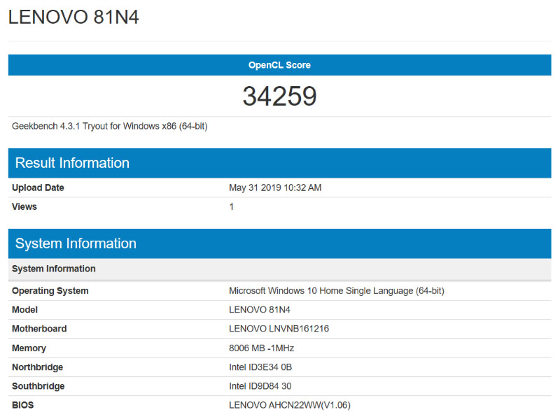 Đánh giá Lenovo Ideapad C340