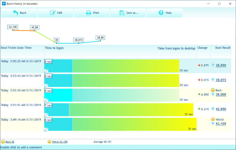 Đánh giá Lenovo Ideapad C340