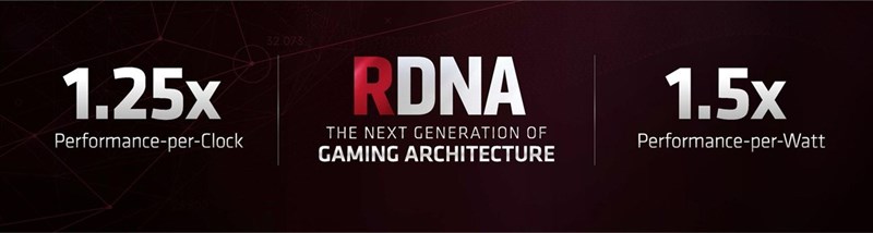 AMD RDNA