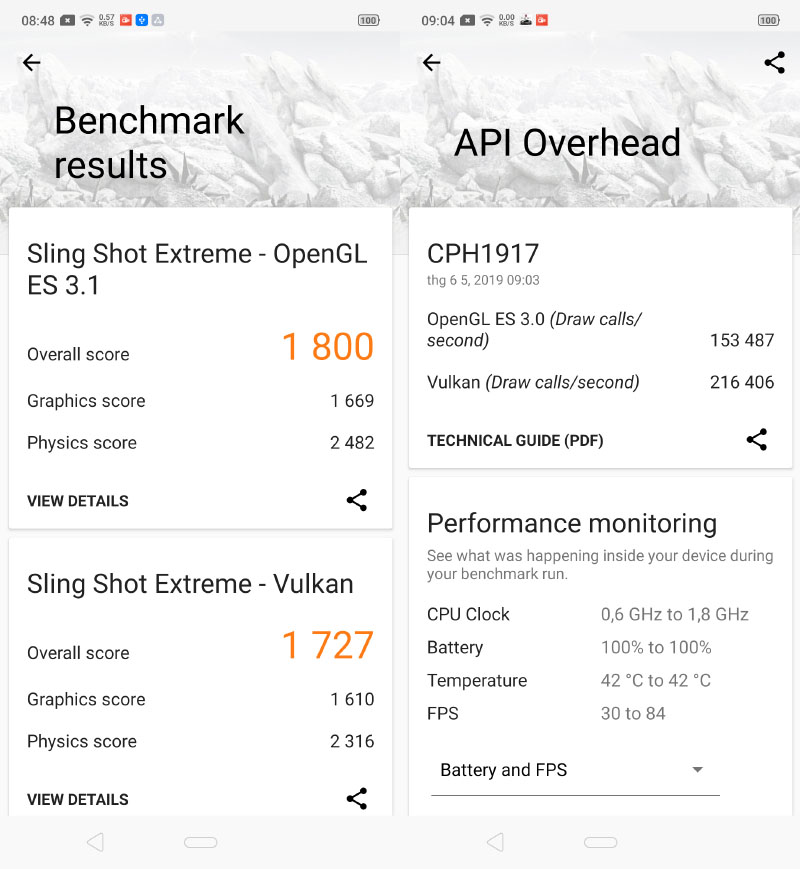 Đánh giá hiệu năng chơi game OPPO Reno