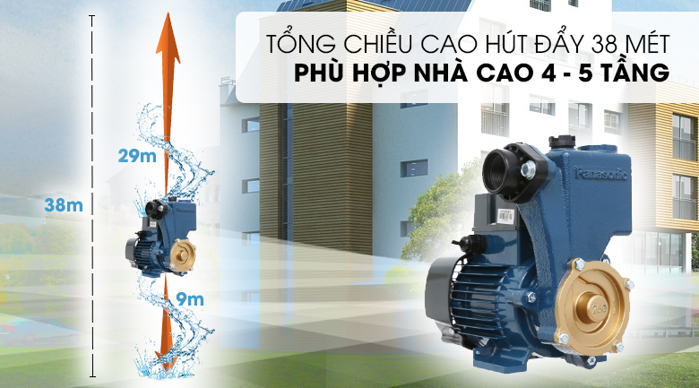 Chiều cao đẩy máy bơm nước