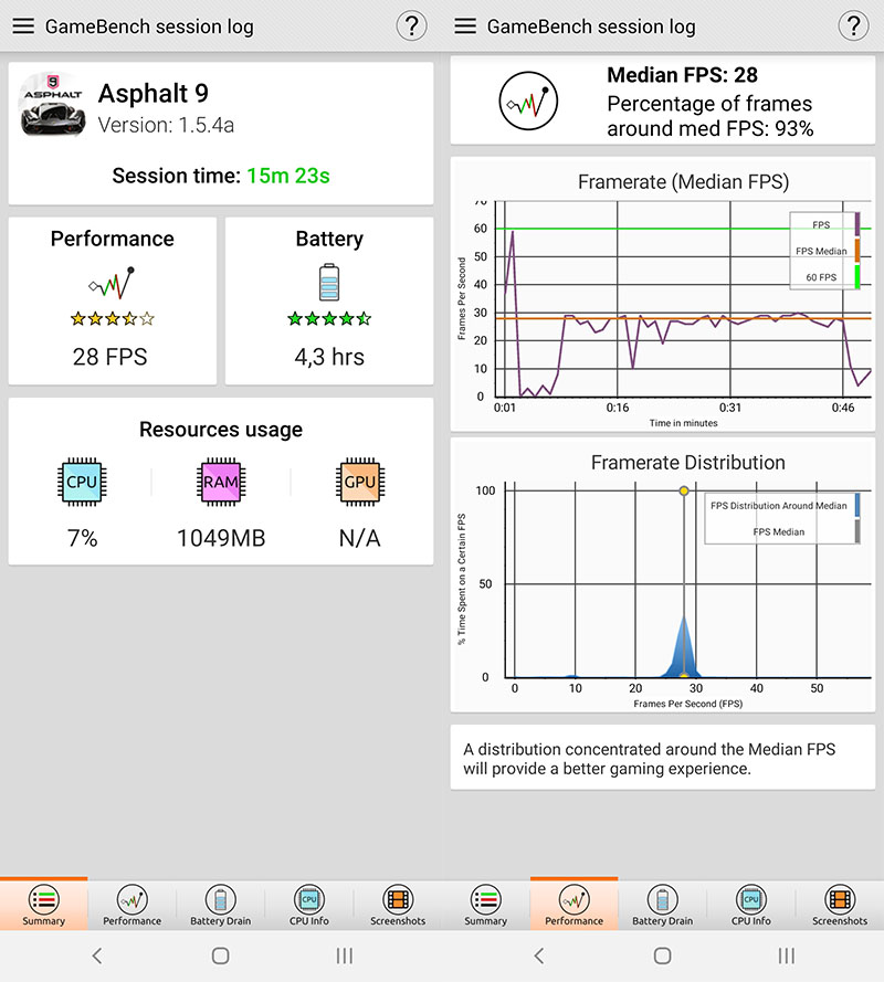 Đánh giá hiệu năng chơi game Galaxy A80