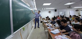 Những trung tâm luyện thi đông đúc trước đây giờ ra sao?