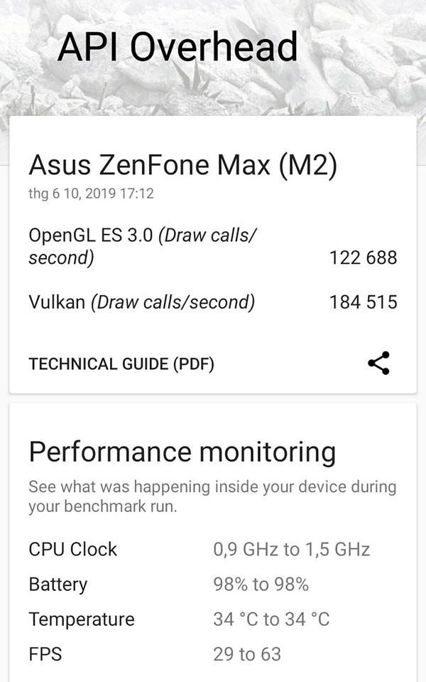 Đánh giá hiệu năng ASUS ZenFone Max M2: Hài lòng với chip Snapdragon 632 - ảnh 5 Đánh giá hiệu năng ASUS ZenFone Max M2: Hài lòng với chip Snapdragon 632 - ảnh 5