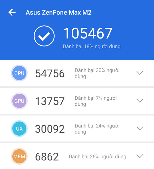 Đánh giá hiệu năng ASUS ZenFone Max M2: Hài lòng với chip Snapdragon 632 - ảnh 1 Đánh giá hiệu năng ASUS ZenFone Max M2: Hài lòng với chip Snapdragon 632 - ảnh 1