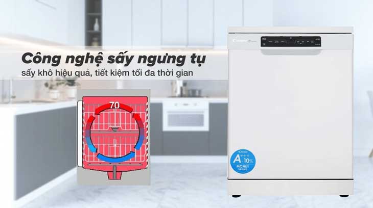 Chức năng sấy ngưng tụ tránh ẩm mốc trên máy rửa chén âm tủ Candy CDPN 4D620PW/E giúp chén, dĩa khô nhanh hơn