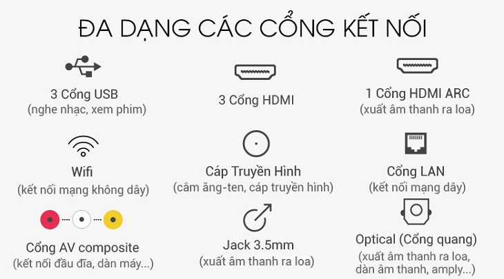 Kết nối ngoài 