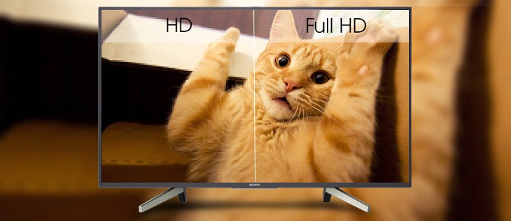 độ phân giải Full HD