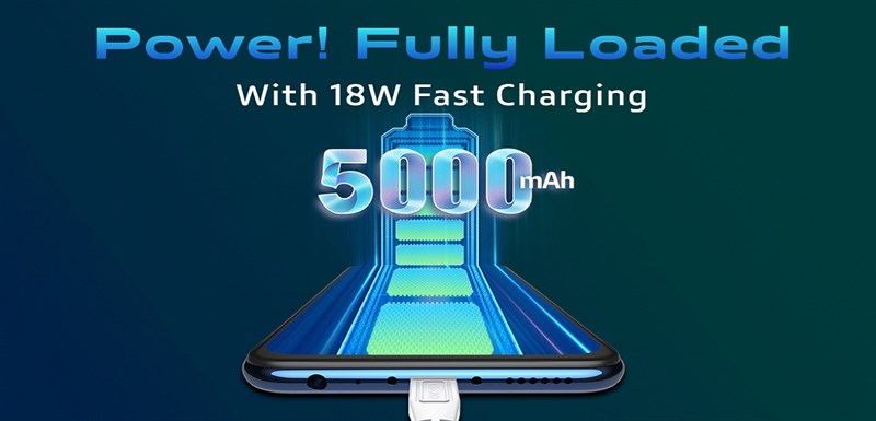 Vivo Z1 Pro lộ cấu hình ấn tượng: Chip Snapdragon 712, camera selfie 32 MP