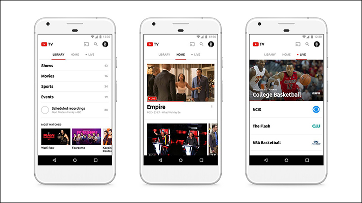 Đánh giá trải nghiệm YouTube TV