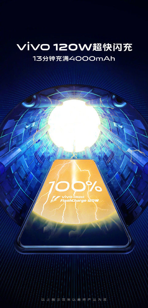 Vivo quảng cáo sạc nhanh FlashCharge 120W, sạc đầy pin 4.000 mAh trong 13 phút