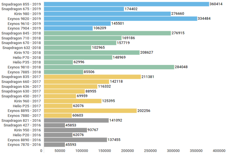 ảnh minh họa ảnh minh họa