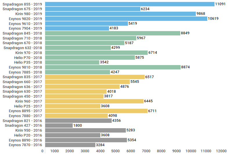 ảnh minh họa ảnh minh họa