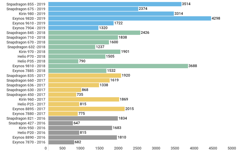 ảnh minh họa ảnh minh họa