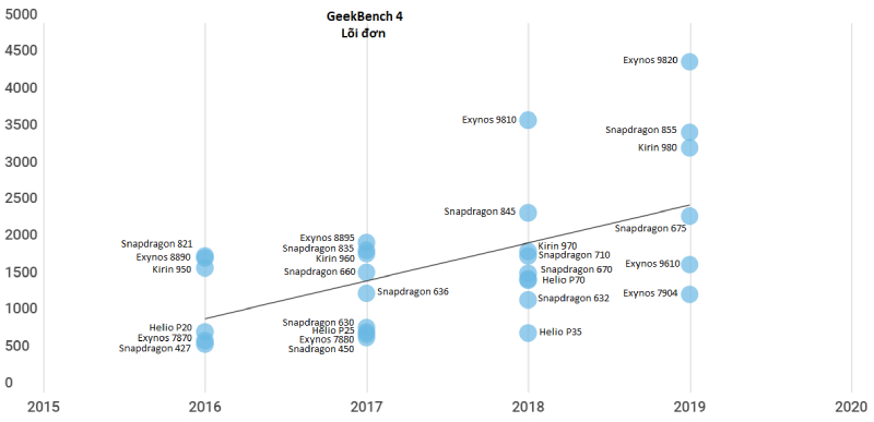 ảnh minh họa ảnh minh họa
