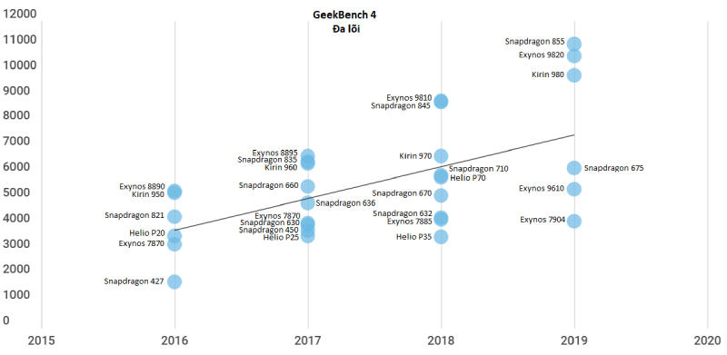 ảnh minh họa ảnh minh họa