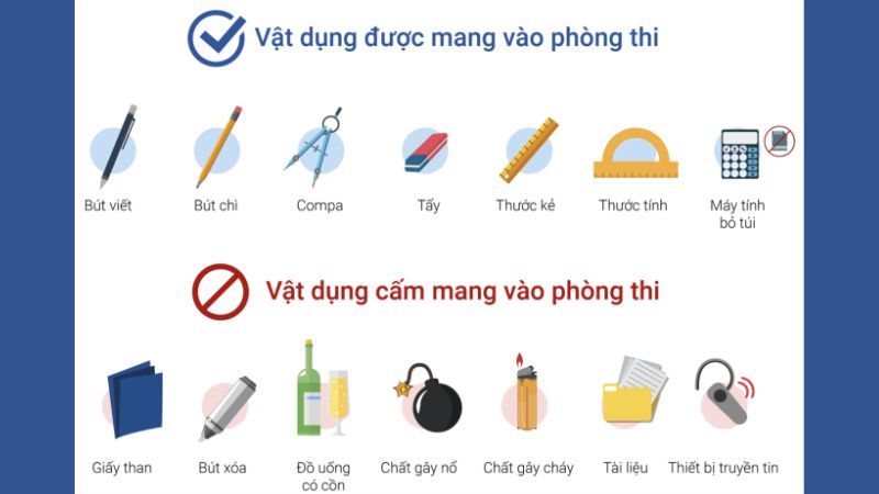 Các vật dụng được mang vào phòng thi Tốt nghiệp THPT 2023