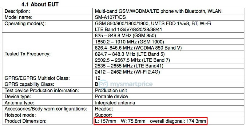 Galaxy A10s Galaxy A10s