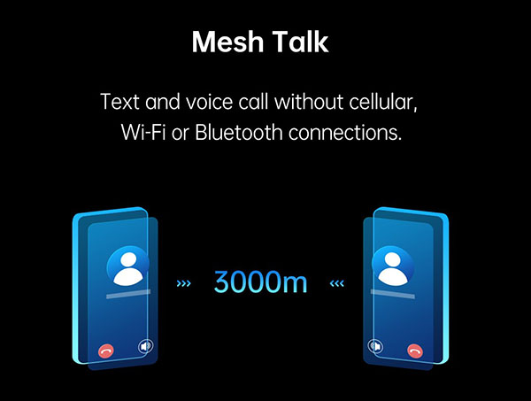 MeshTalk