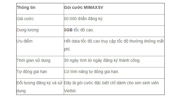gói cước 4g viettel gói cước 4g viettel