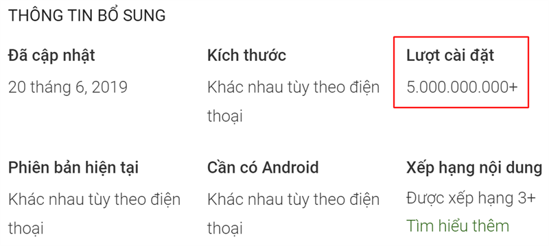 Google Chrome cho Android đạt 5 tỷ lượt cài đặt trên CH Play