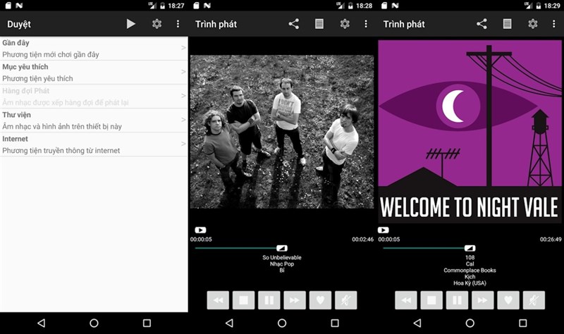 Gizmoot cho Android TV