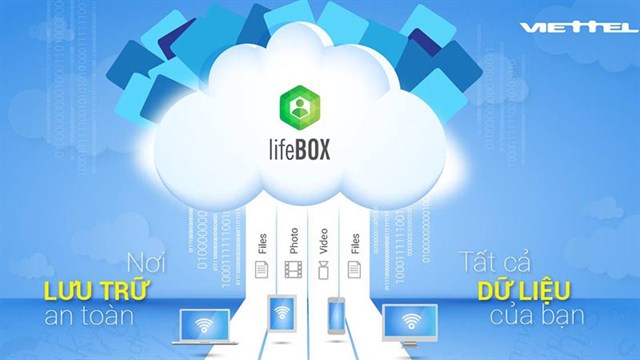 Dùng thử Lifebox của Viettel, chỉ cần đăng ký miễn phí 5 GB dung lượng